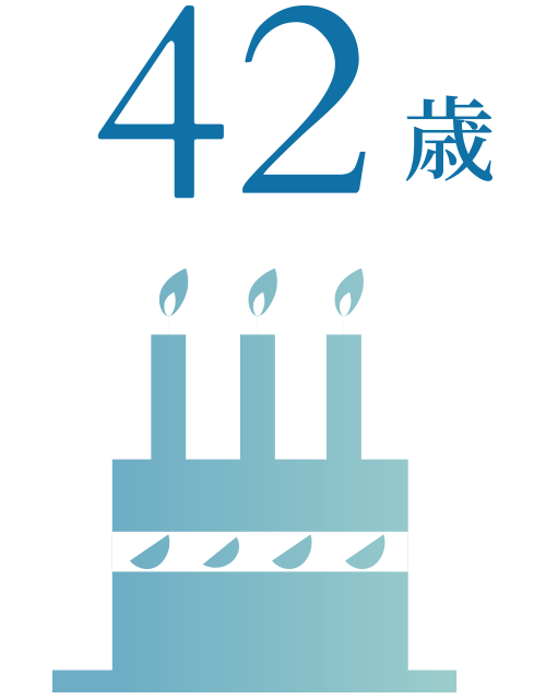 平均年齢 42歳