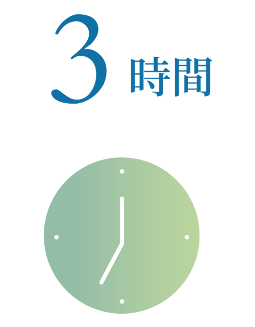平均残業時間 3時間