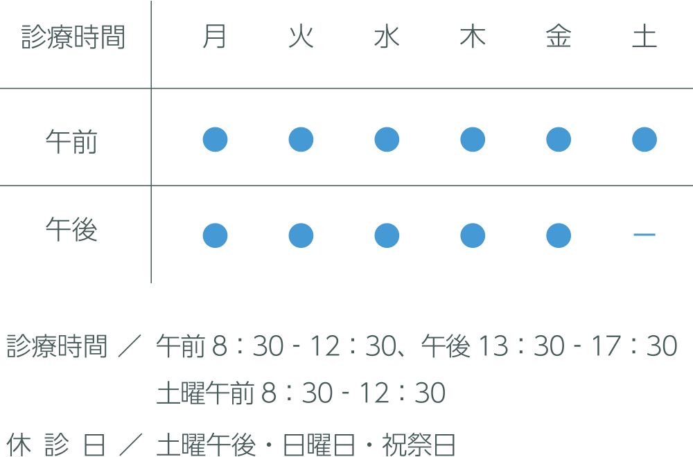 診療時間案内