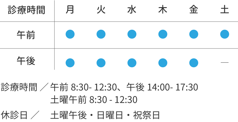 福田脳神経外科診療時間