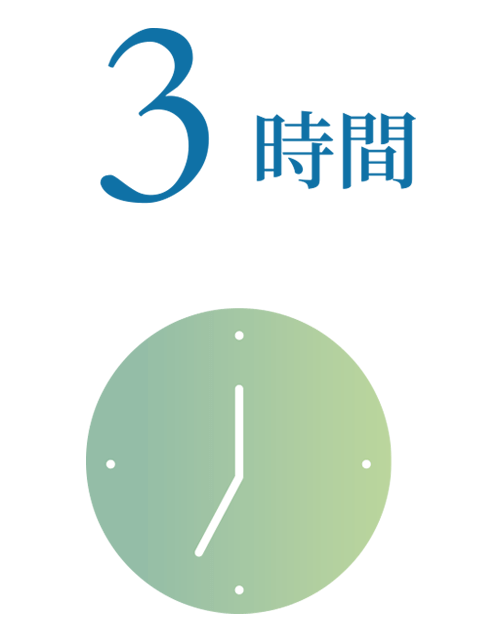 平均残業時間 3時間