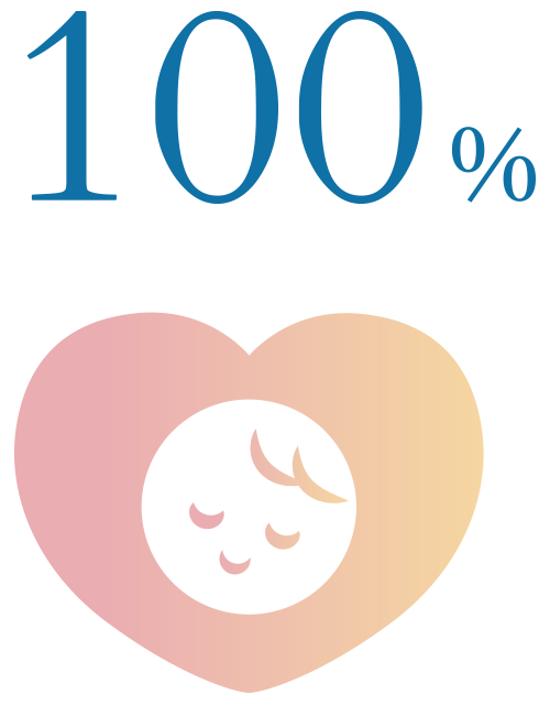 育休・産休取得率共に100%